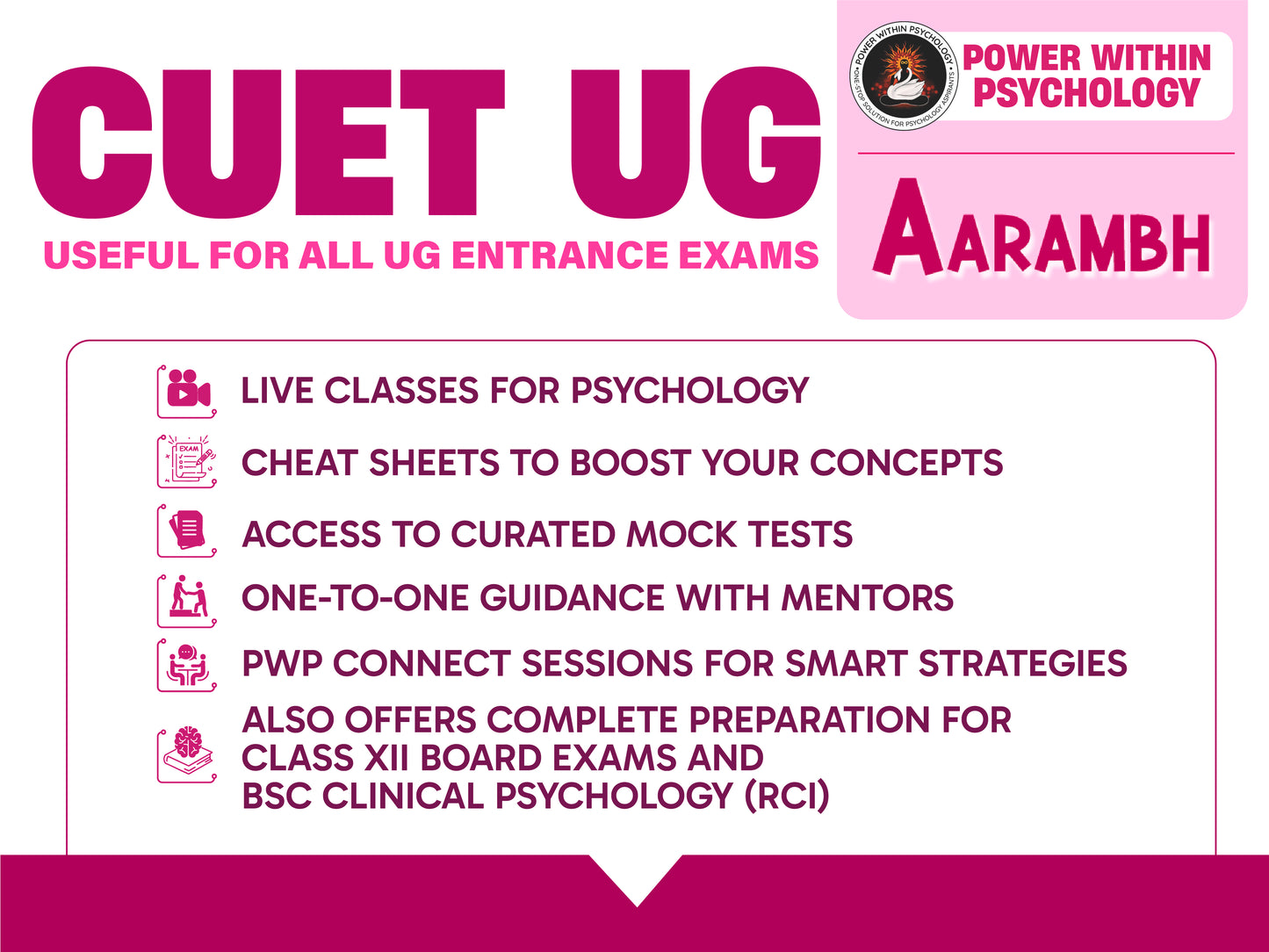CUET (UG) 2027 - AARAMBH Course | Complete Syllabus Coverage for Bachelors in Psychology