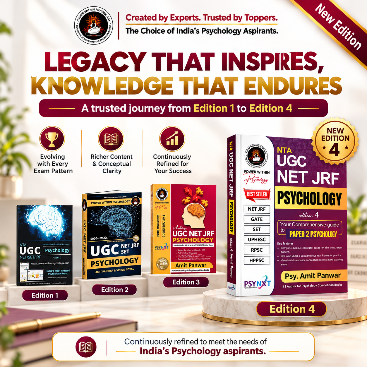 PWP NTA UGC NET JRF Psychology Paper 2 Book - SET - UPHESC - New and Updated Edition 4, 2026 (Complete Syllabus with Question Bank included)