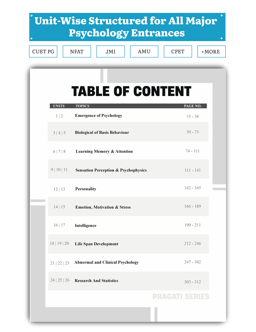 CUET PG Psychology 2026 Previous Year Question Bank Book | 2000 Topicwise MCQs (2020–2025) | 26 Mock Tests with CBT Mode | Pragati Series