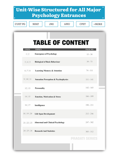CUET PG Psychology 2026 Previous Year Question Bank Book | 2000 Topicwise MCQs (2020–2025) | 26 Mock Tests with CBT Mode | Pragati Series